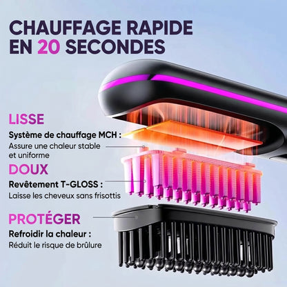 Mini brosse lissante sans fil LCD 2026 – voyage, chauffage rapide