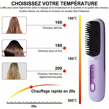 Mini brosse lissante sans fil LCD 2026 – voyage, chauffage rapide