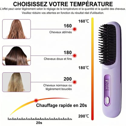 Mini brosse lissante sans fil LCD 2026 – voyage, chauffage rapide